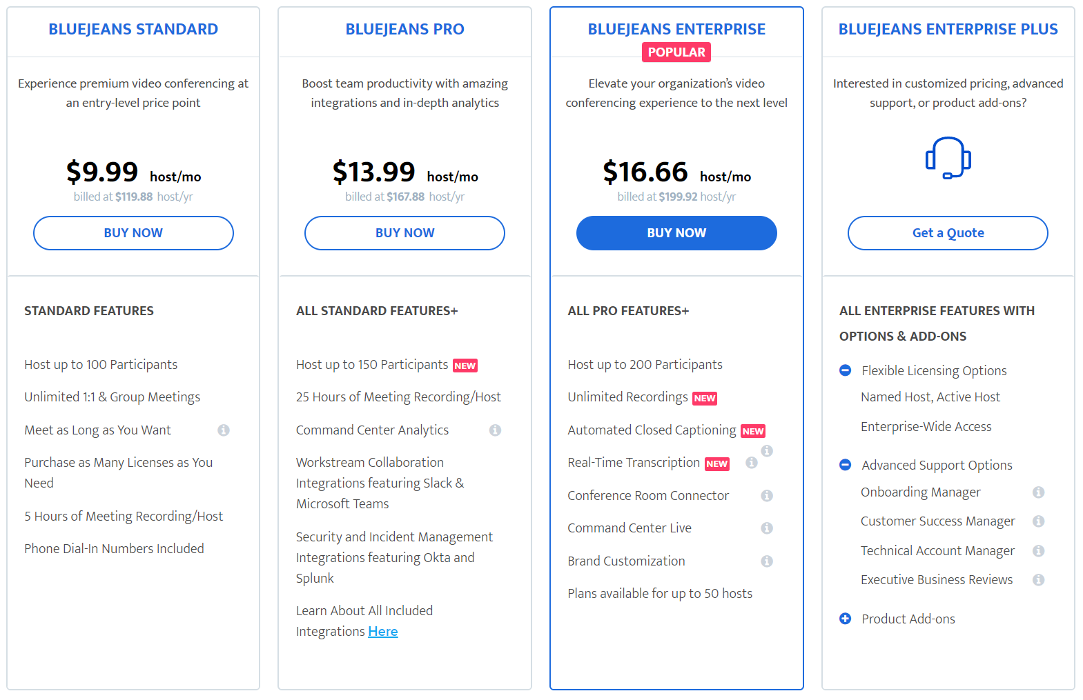 BlueJeans Virtual Pricing, and Features (March 2023) SaaSworthy.com