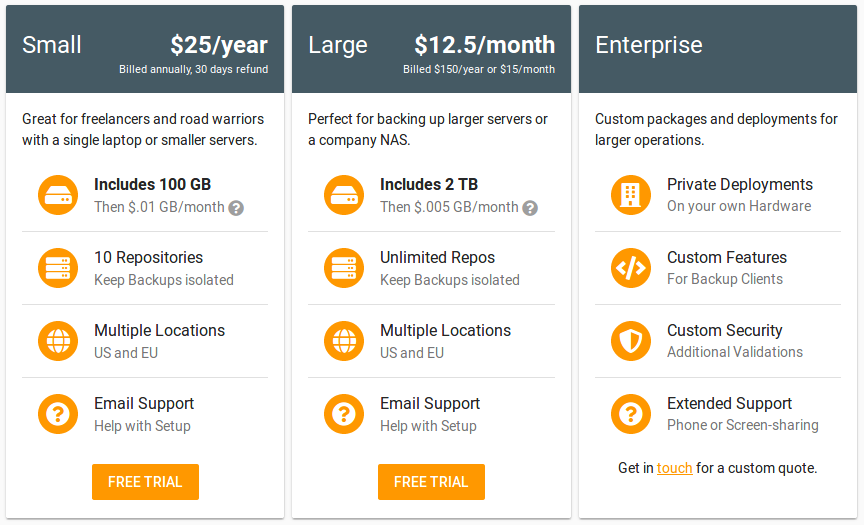 BorgBase Pricing, Reviews and Features (June 2020) - SaaSworthy.com