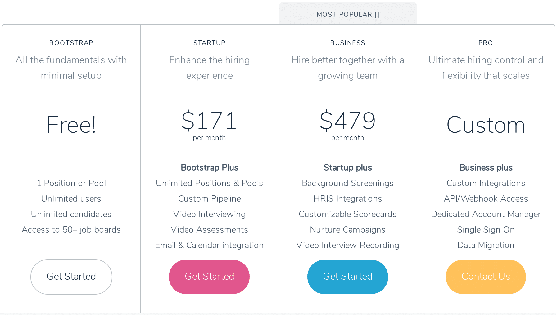 Pricing hr