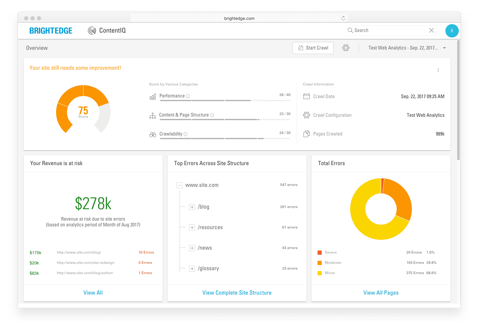 BrightEdge Pricing, Reviews and Features (February 2021) - SaaSworthy.com