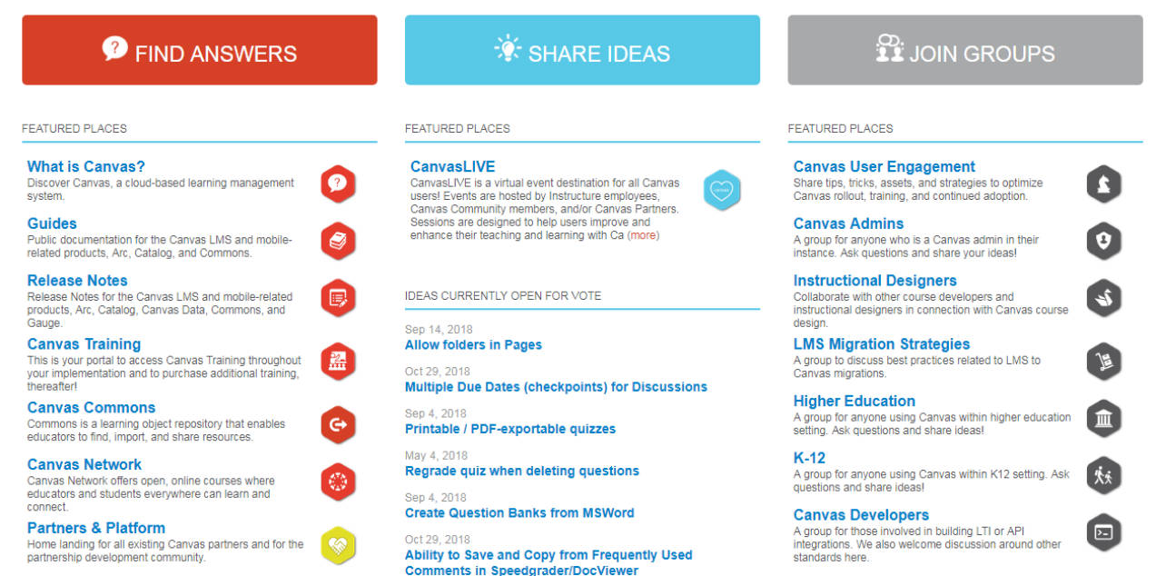 Canvas LMS Pricing Reviews And Features September 2019 SaaSworthy