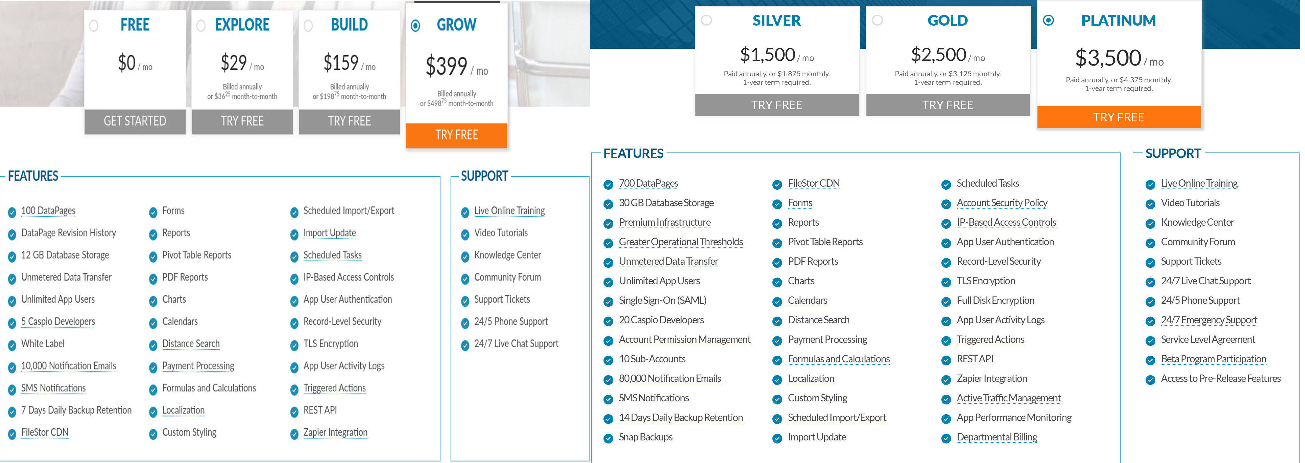 Caspio Pricing, Reviews and Features (July 2021)