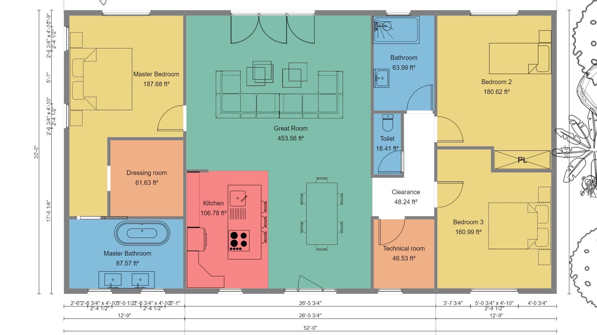 Floorplanner vs Sketchup vs Cedreo (In-Depth Comparison)