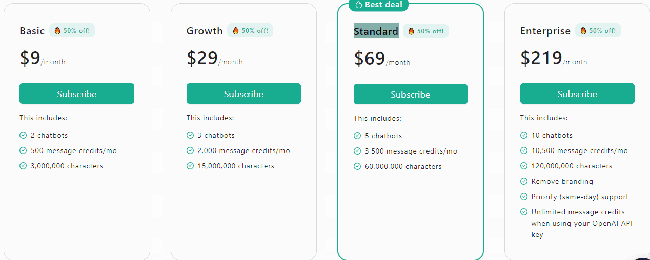 Typebot Pricing, Reviews and Features (November 2023) 