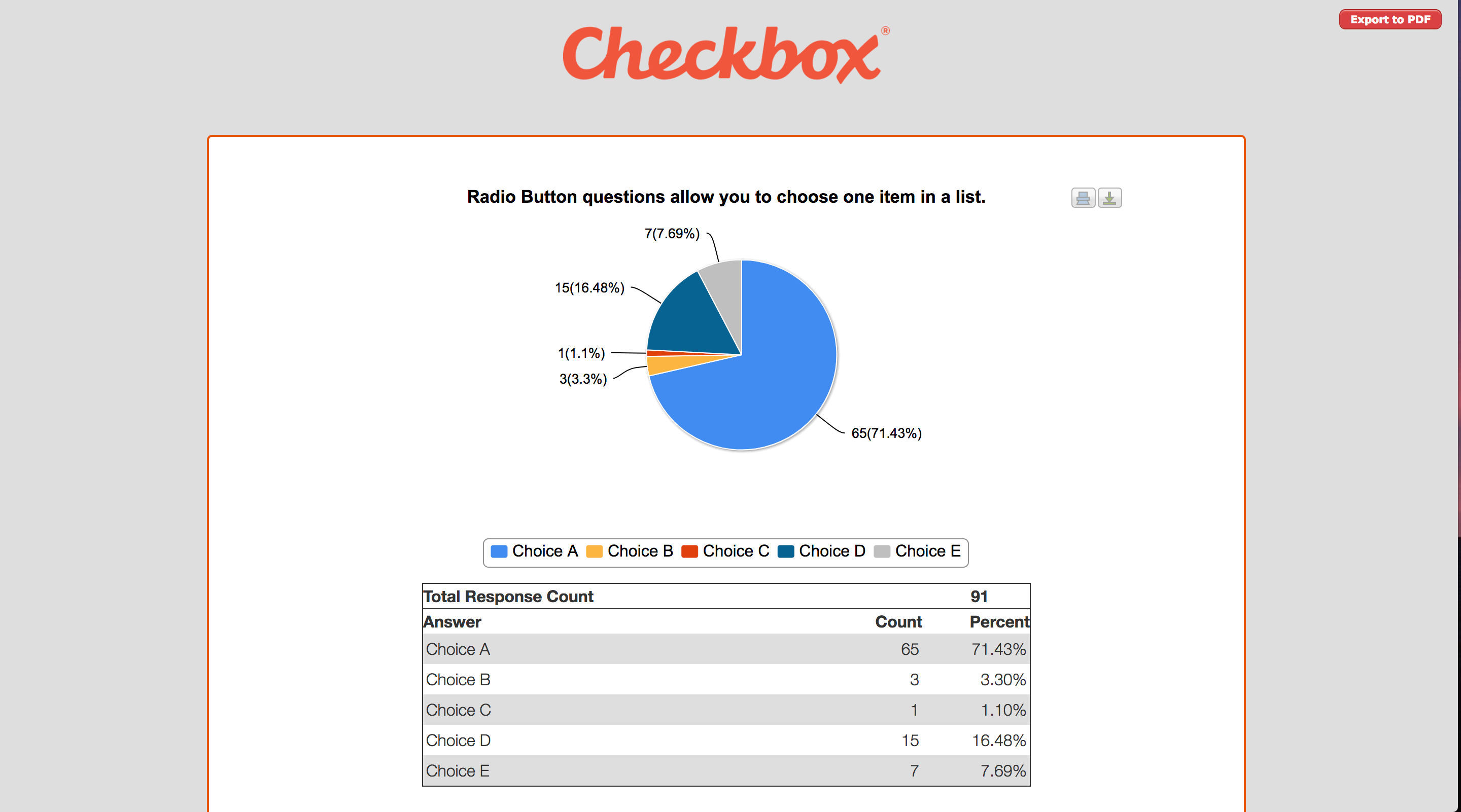 checkbox-survey-pricing-reviews-and-features-may-2021-saasworthy