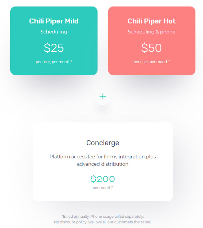 Chili Piper Pricing, Reviews and Features (December 2019)