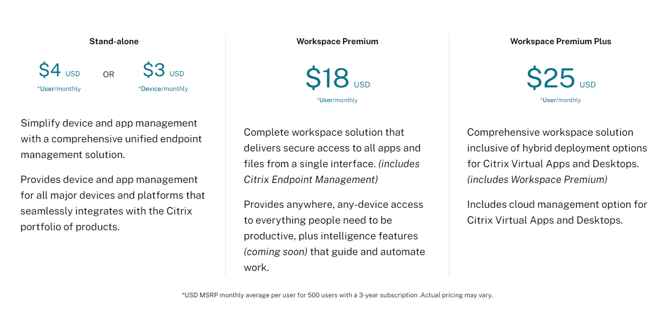 Citrix Workspace Price List