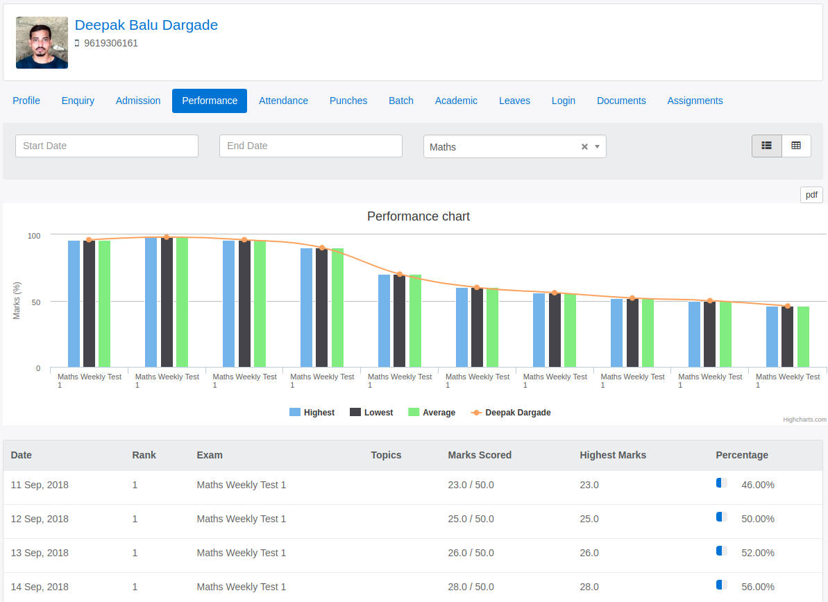 Classpro Pricing, Reviews and Features (April 2021)
