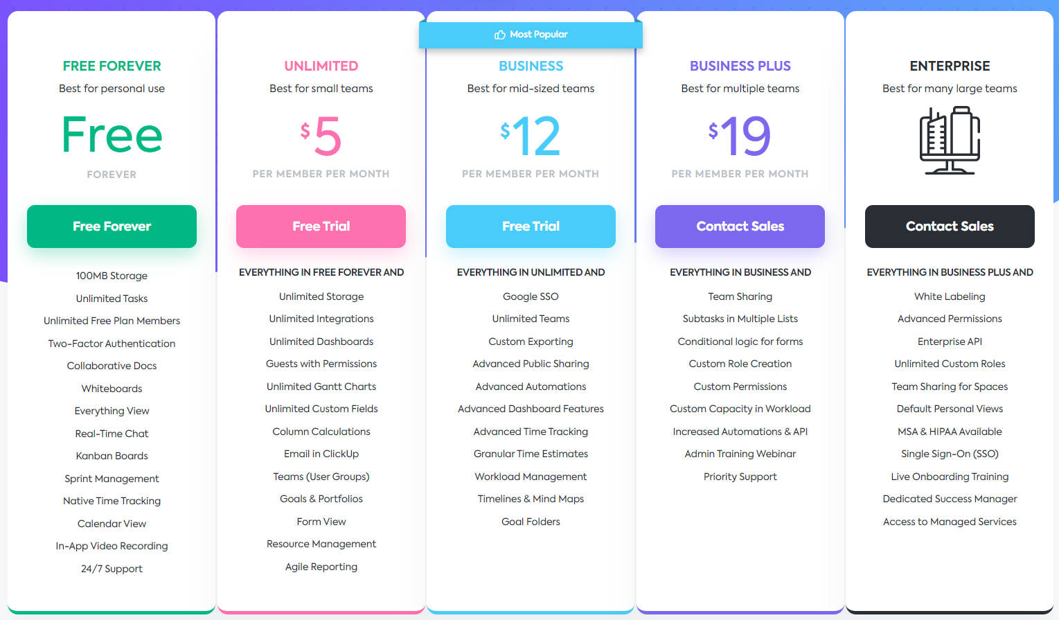 ClickUp Pricing, Reviews and Features (June 2023) - SaaSworthy.com