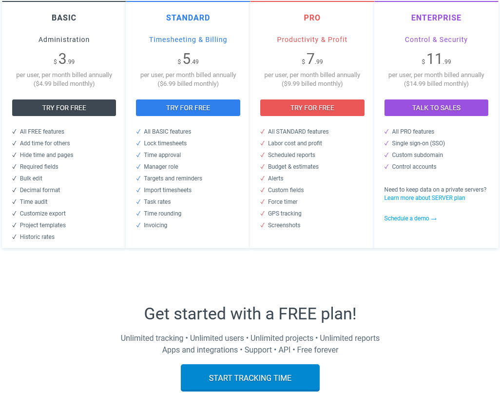 Clockify Pricing Cost and Pricing plans