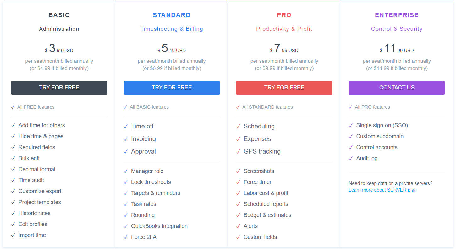 Clockify Pricing: Cost and Pricing plans