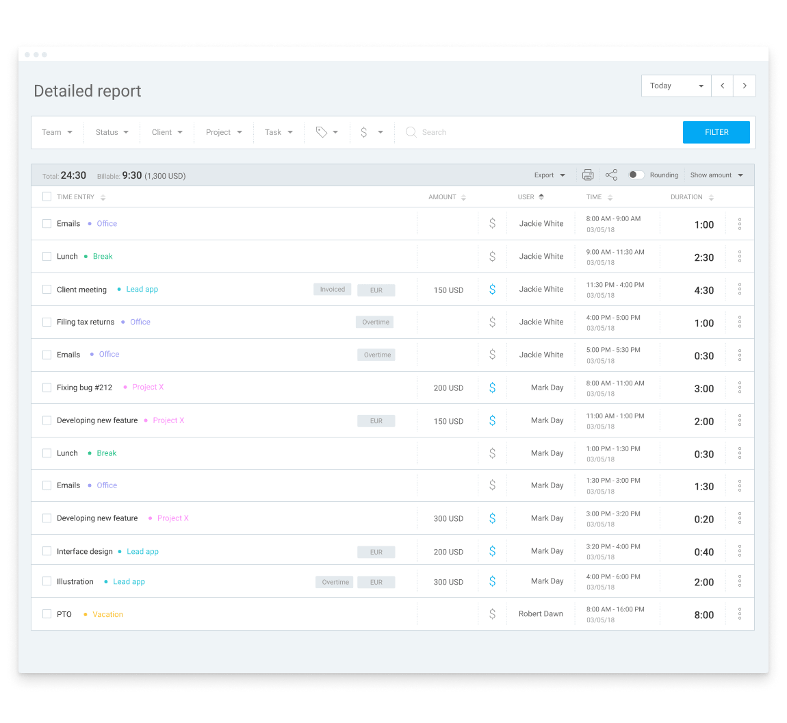 everhour vs timecamp