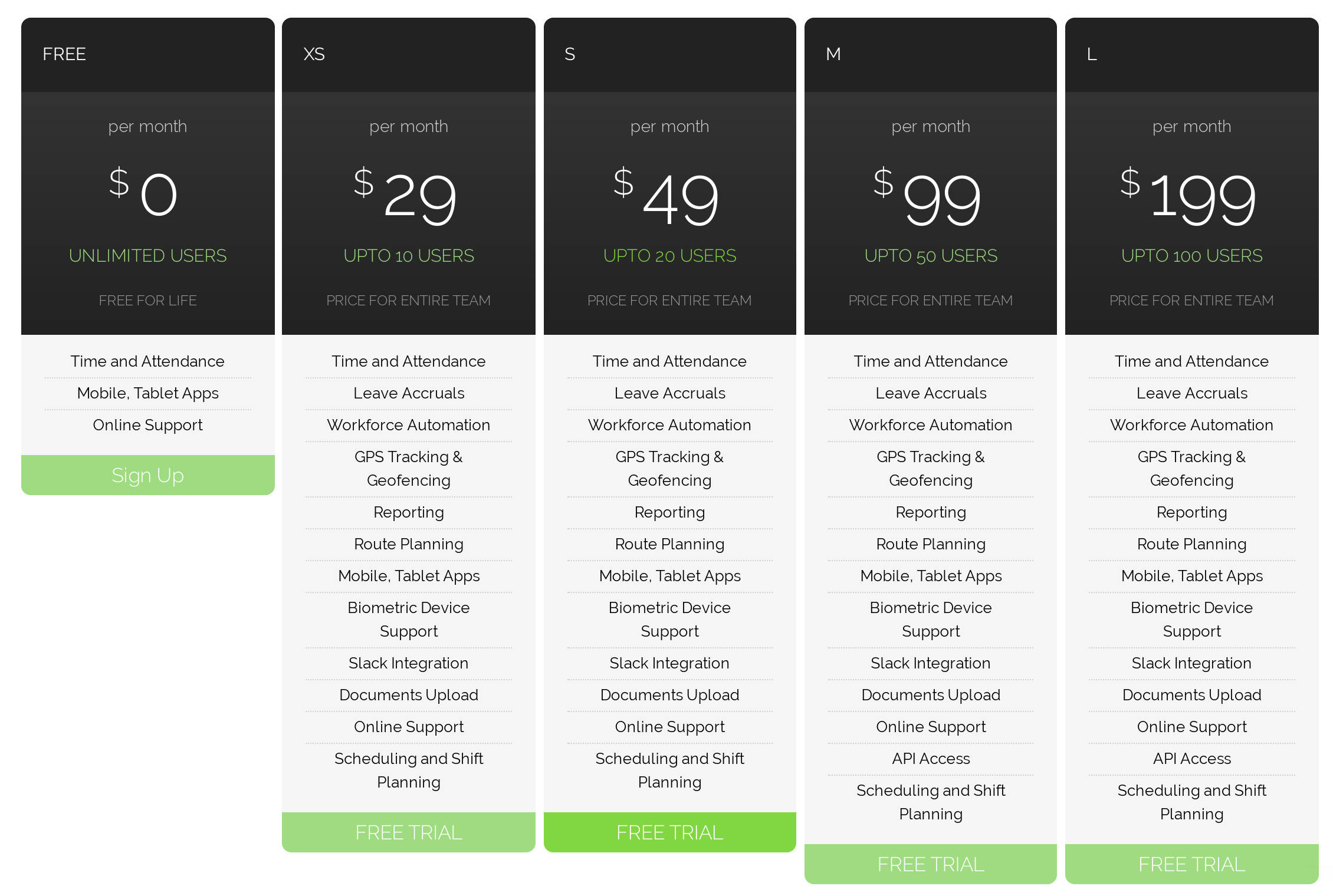 ClockIt Pricing, Reviews and Features (June 2021)