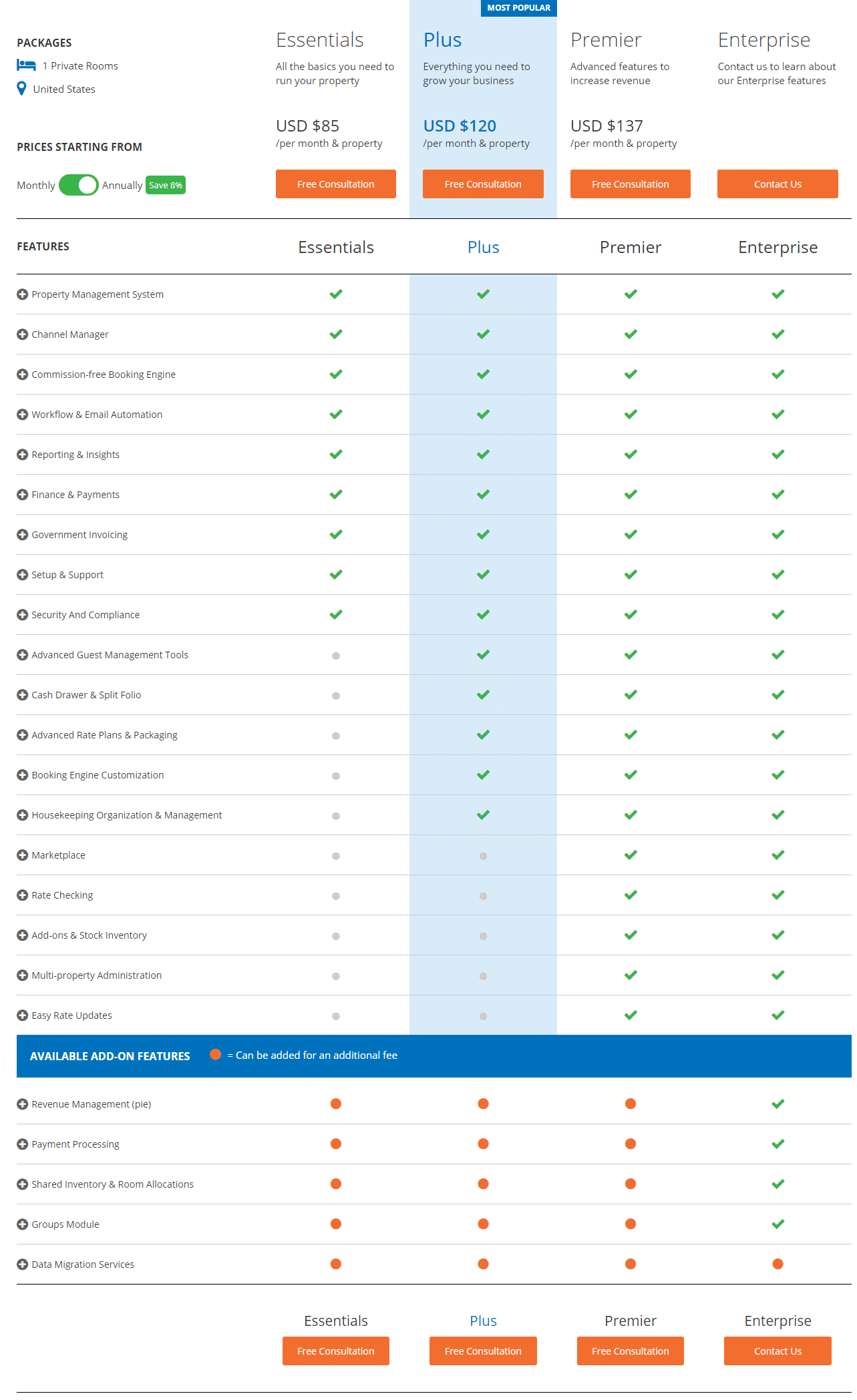 Cloudbeds Pricing, Reviews and Features (July 2021)