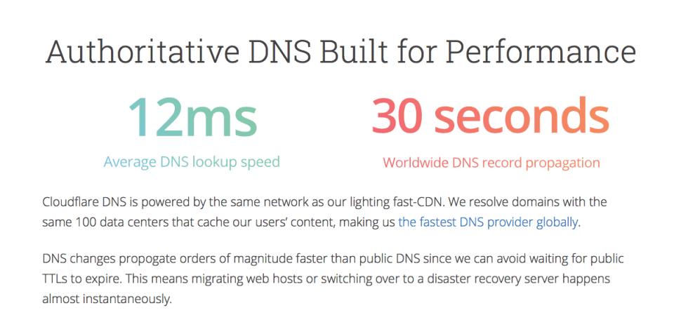 Cloudflare Vs Fastly Comparison Saasworthy Com