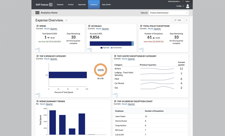 Concur Expense Report Help