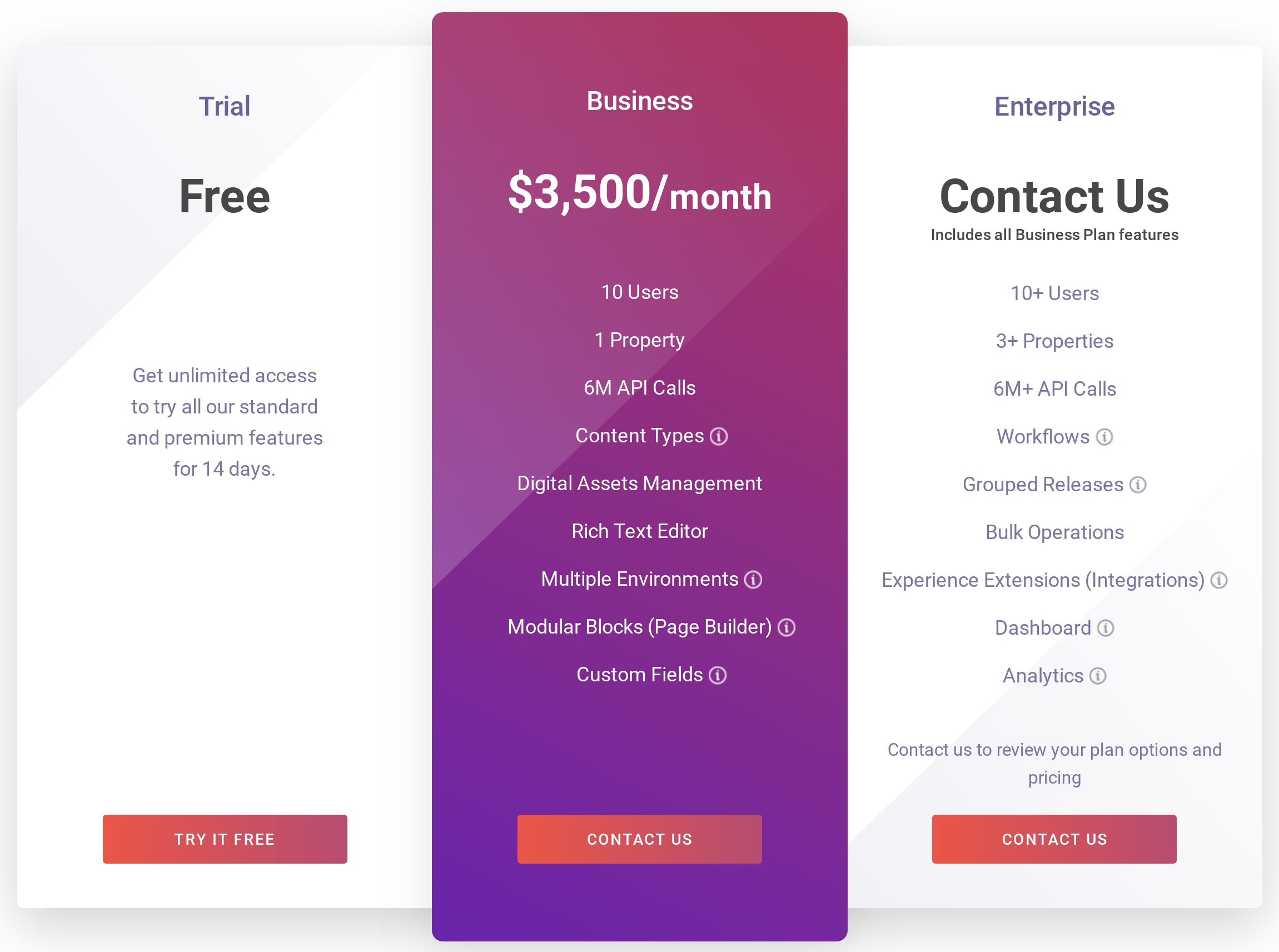 Contentstack Pricing, Reviews And Features (July 2021) - SaaSworthy.com