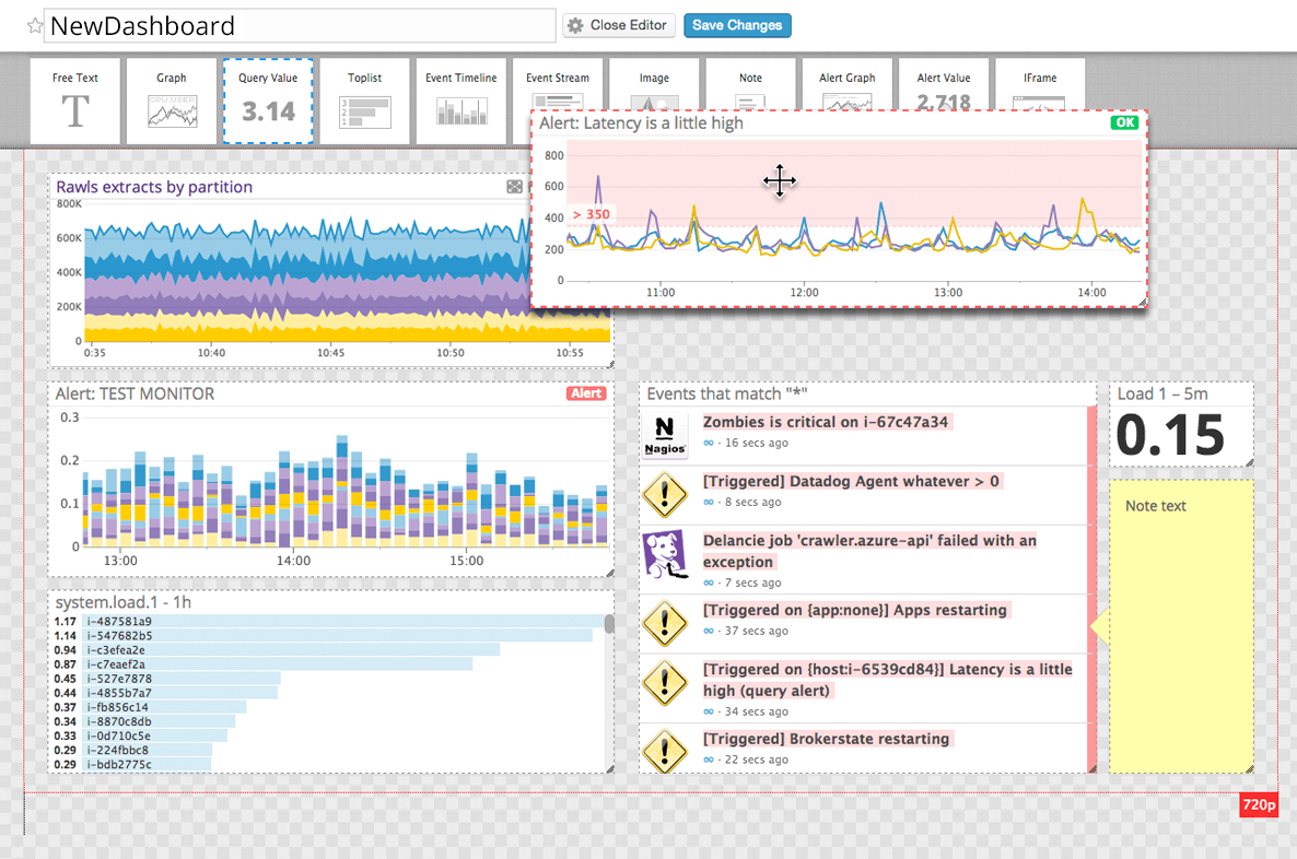 Datadog Pricing, Reviews And Features (September 2019) - SaaSworthy.com