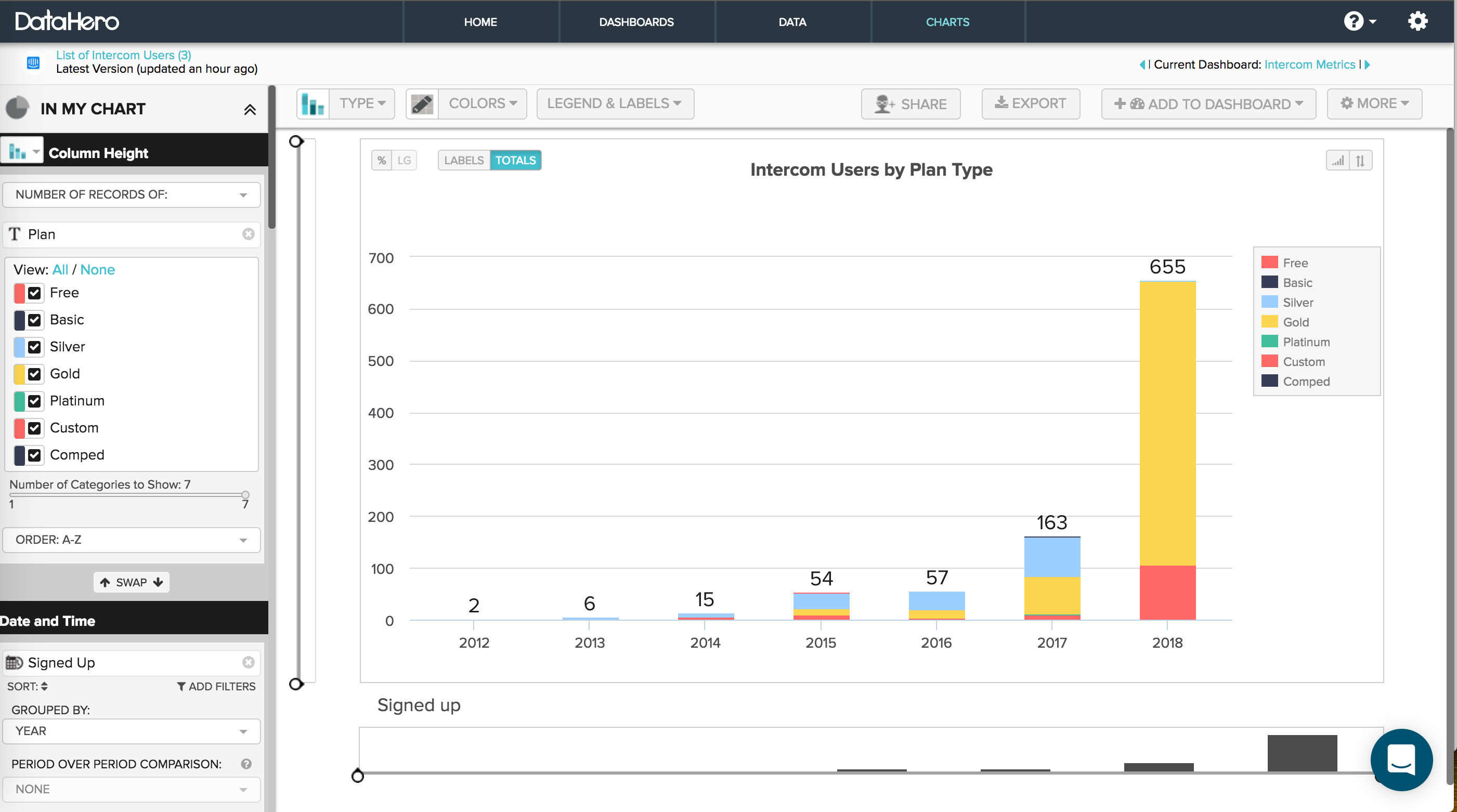 DataHero Pricing, Reviews and Features (August 2020)