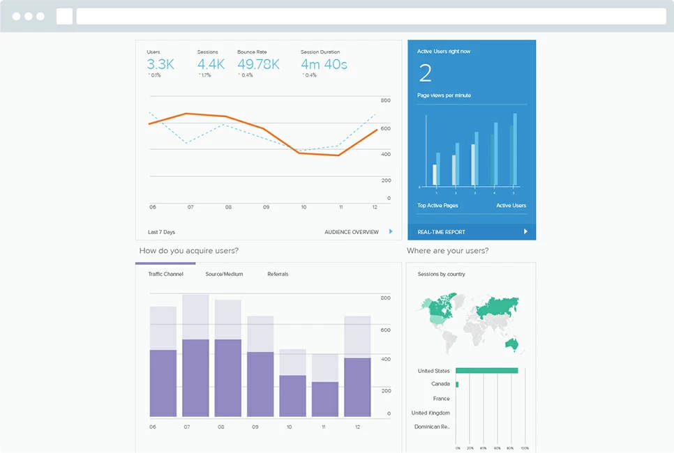 DCatalog Pricing, Reviews and Features (June 2021)