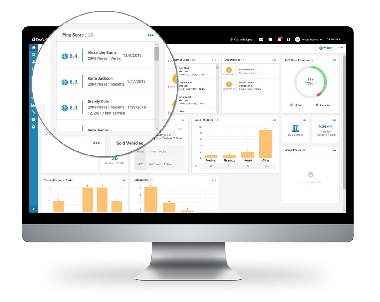 DealerSocket Pricing, Reviews And Features (July 2021) - SaaSworthy.com