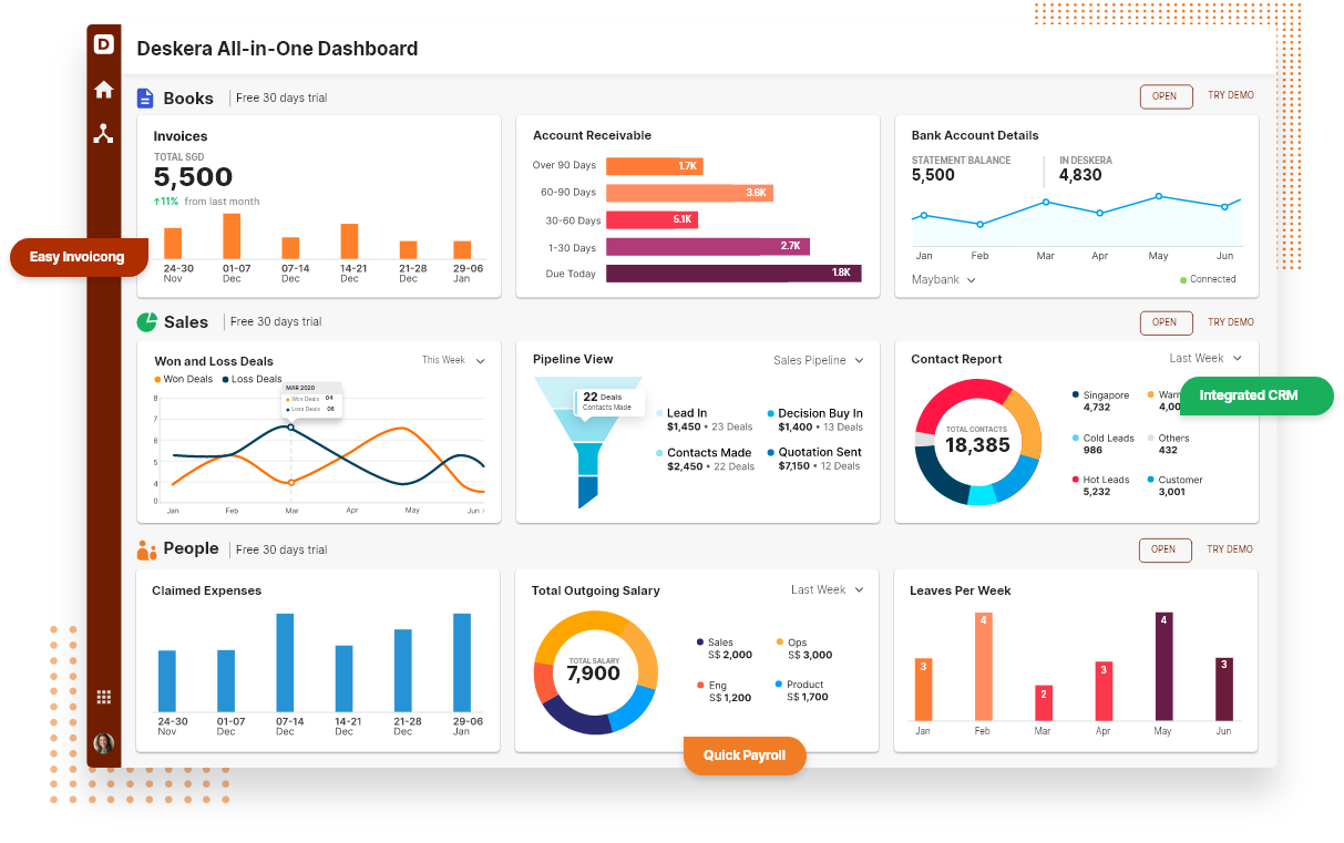 Deskera Pricing, Reviews and Features (October 2022) - SaaSworthy.com