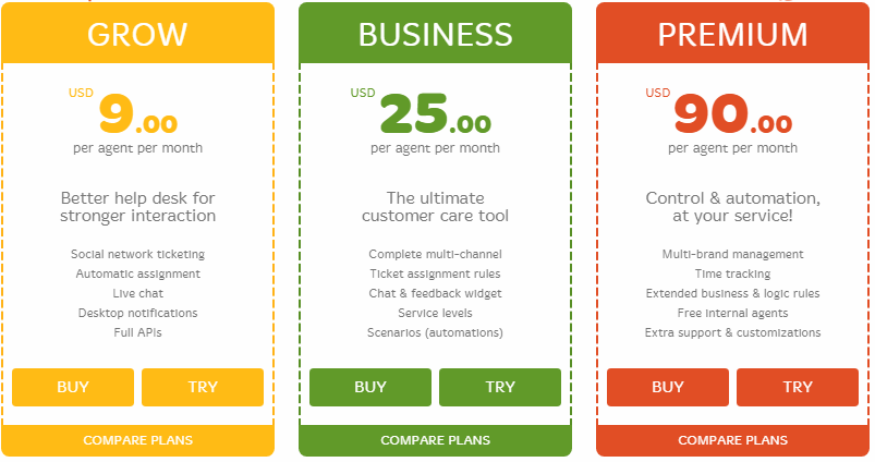 Deskero Pricing Reviews And Features April 2020 Saasworthy Com