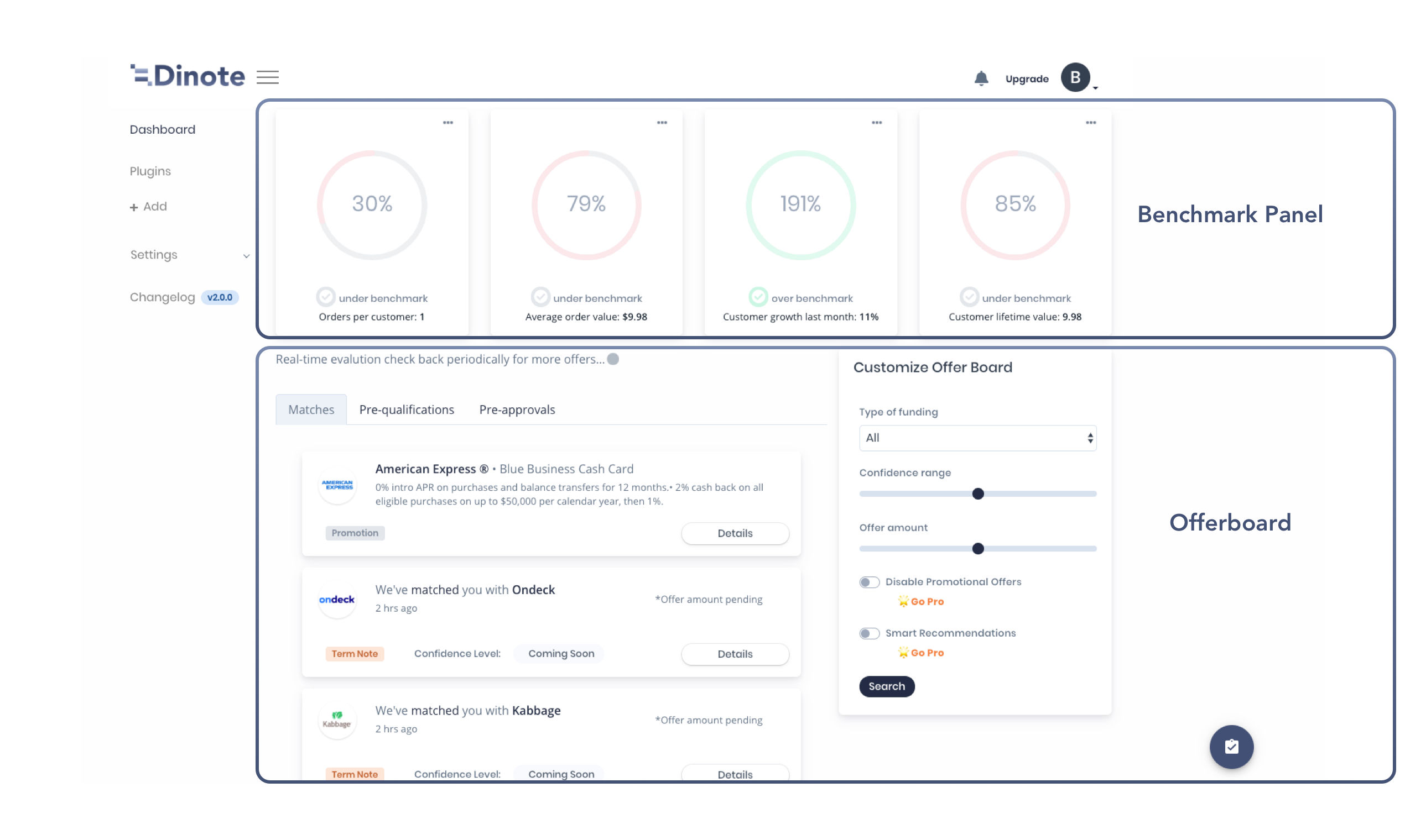 Dinote Pricing, Reviews and Features (March 2021) - SaaSworthy.com