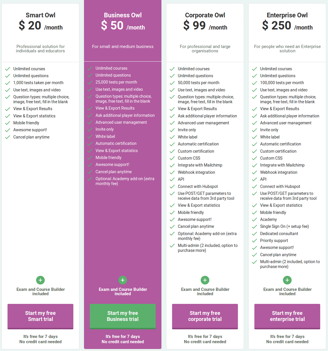 Easy LMS Pricing Reviews And Features July 2020 SaaSworthy