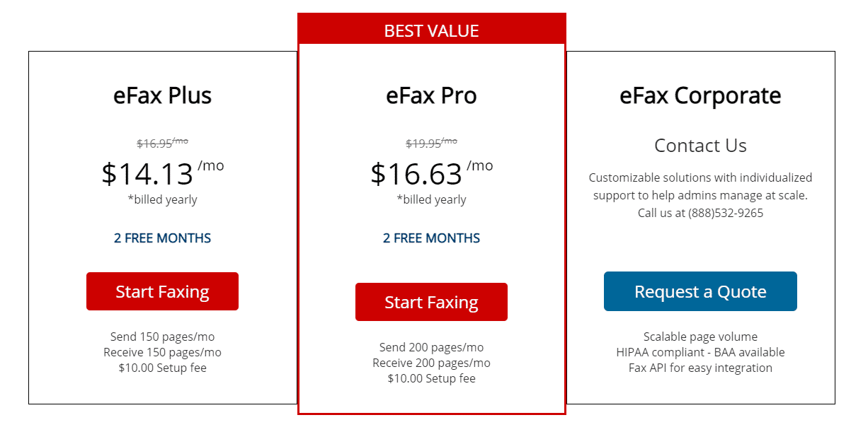 eFax Pricing: Cost and Pricing plans