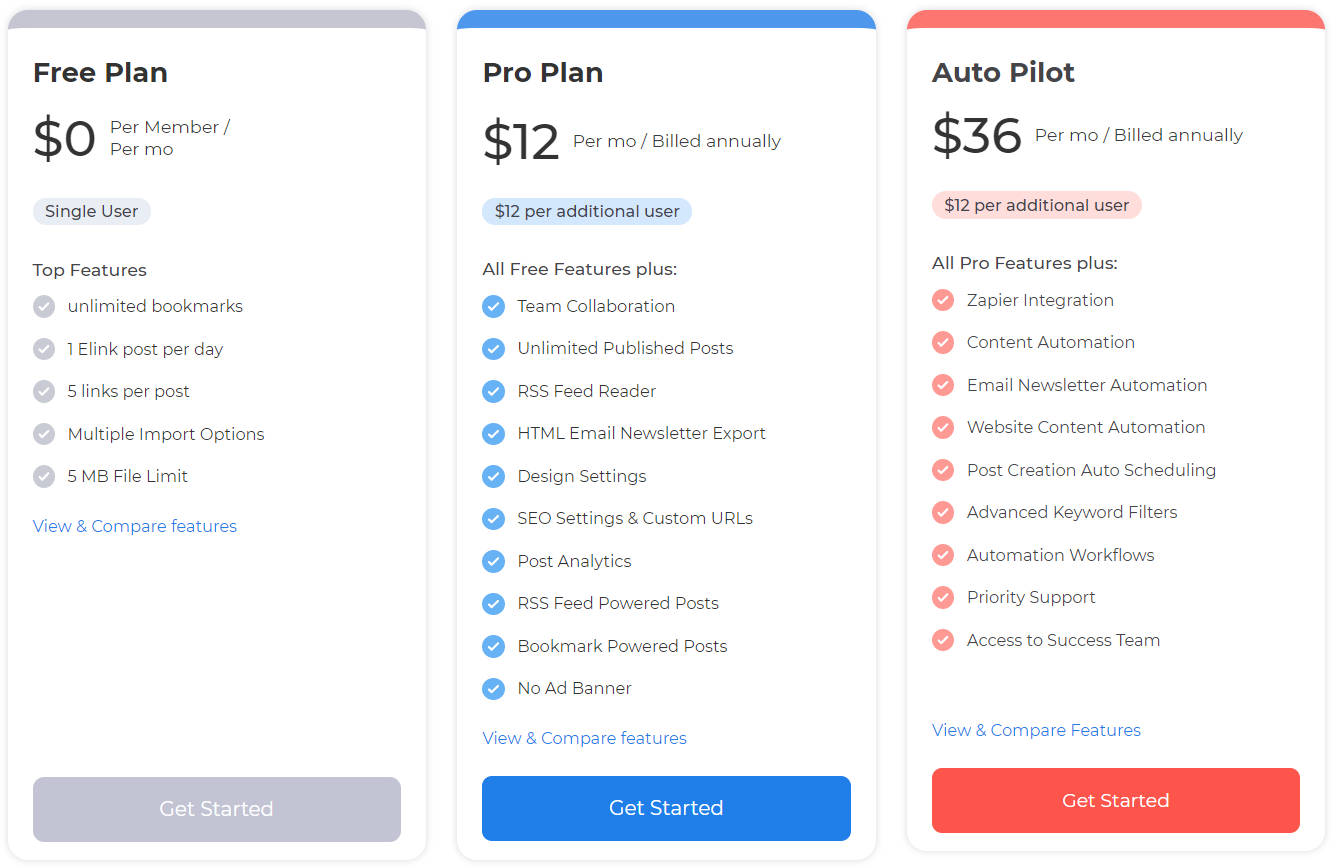 elink.io Pricing, Reviews and Features (November 2022) - SaaSworthy.com