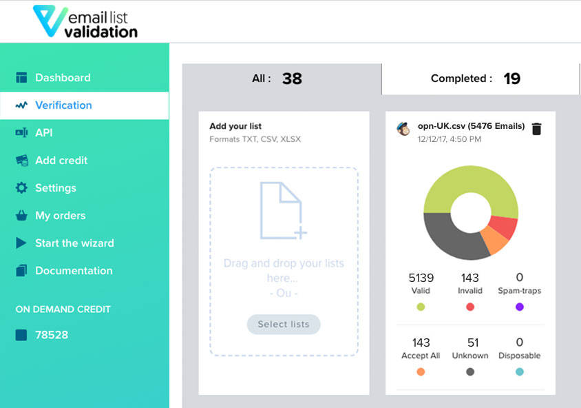 Email List Validation Pricing Reviews And Features May 2020