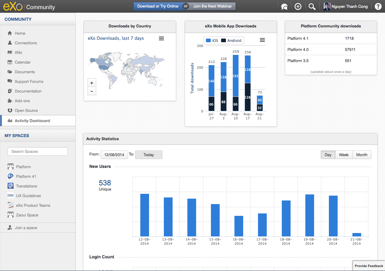 eXo Platform Pricing, Reviews and Features (April 2021) - SaaSworthy.com