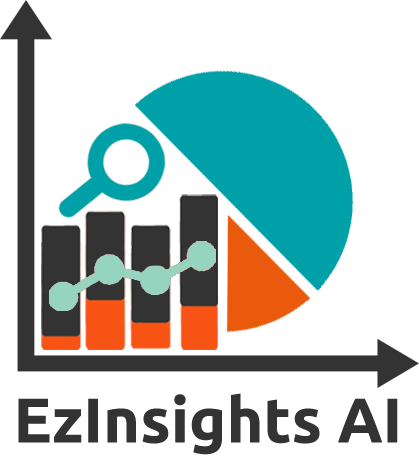 EzInsights AI logo