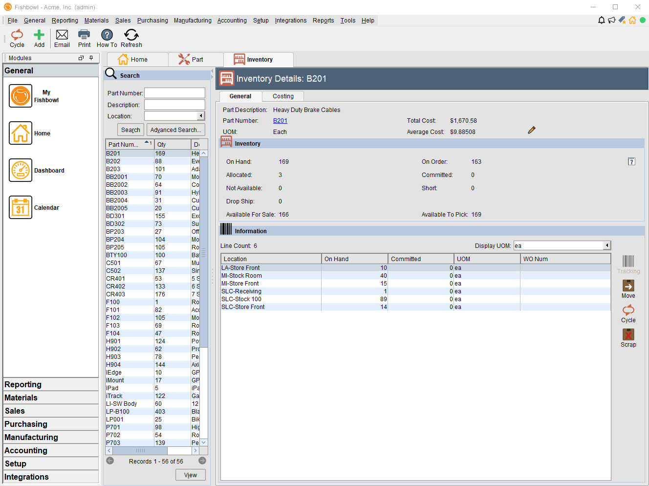 fishbowl inventory software price