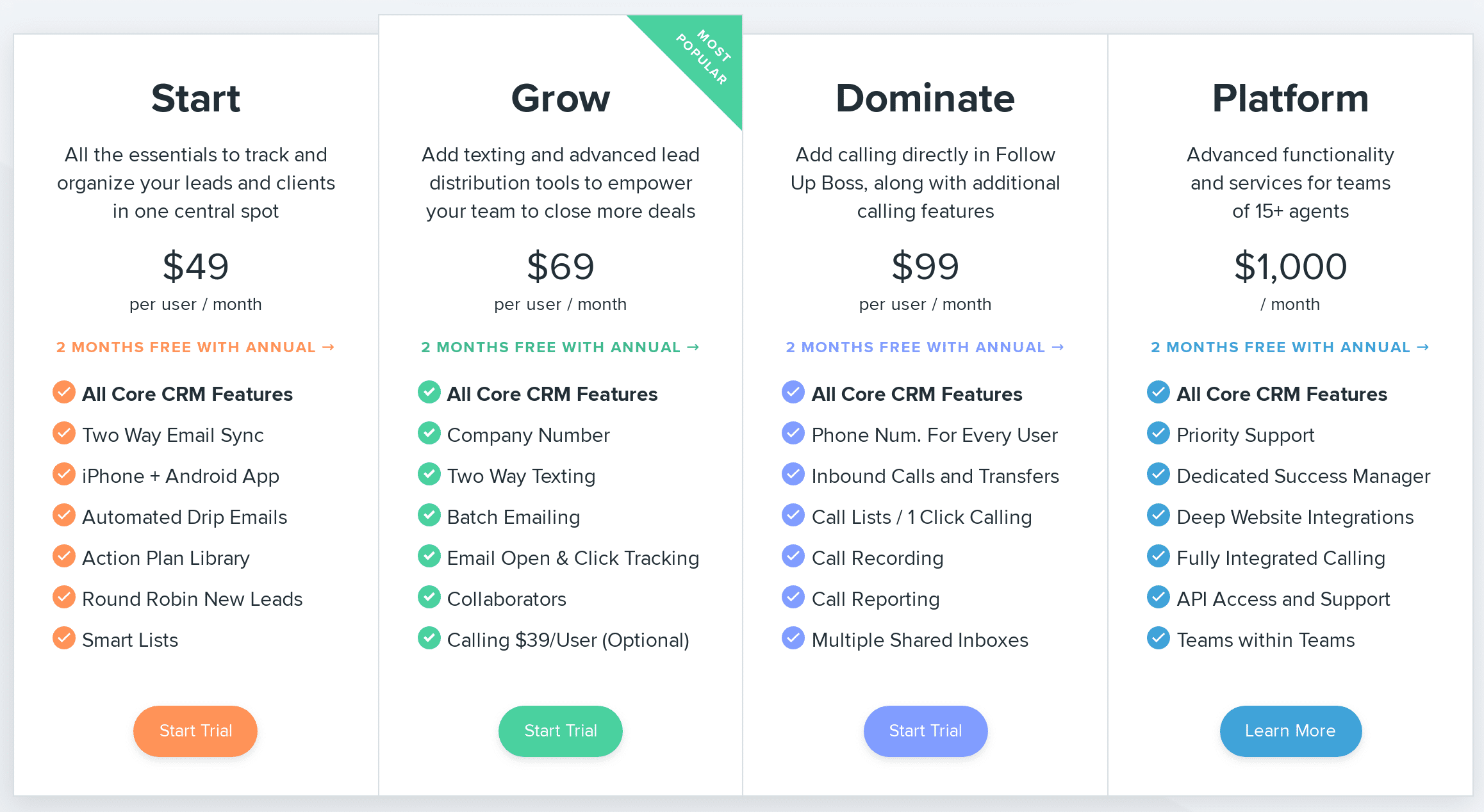 Follow Up Boss Pricing, Reviews and Features (March 2020)