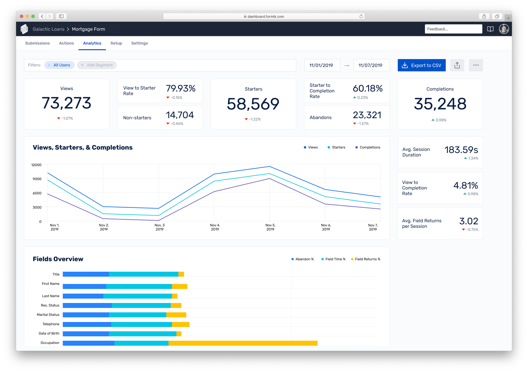 Formik Pricing, Reviews and Features (July 2021) - SaaSworthy.com