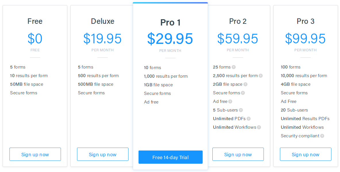 Formsite Pricing, Reviews and Features (June 2020)