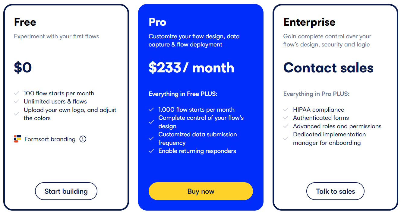 Formsort vs Typeform vs Jotform