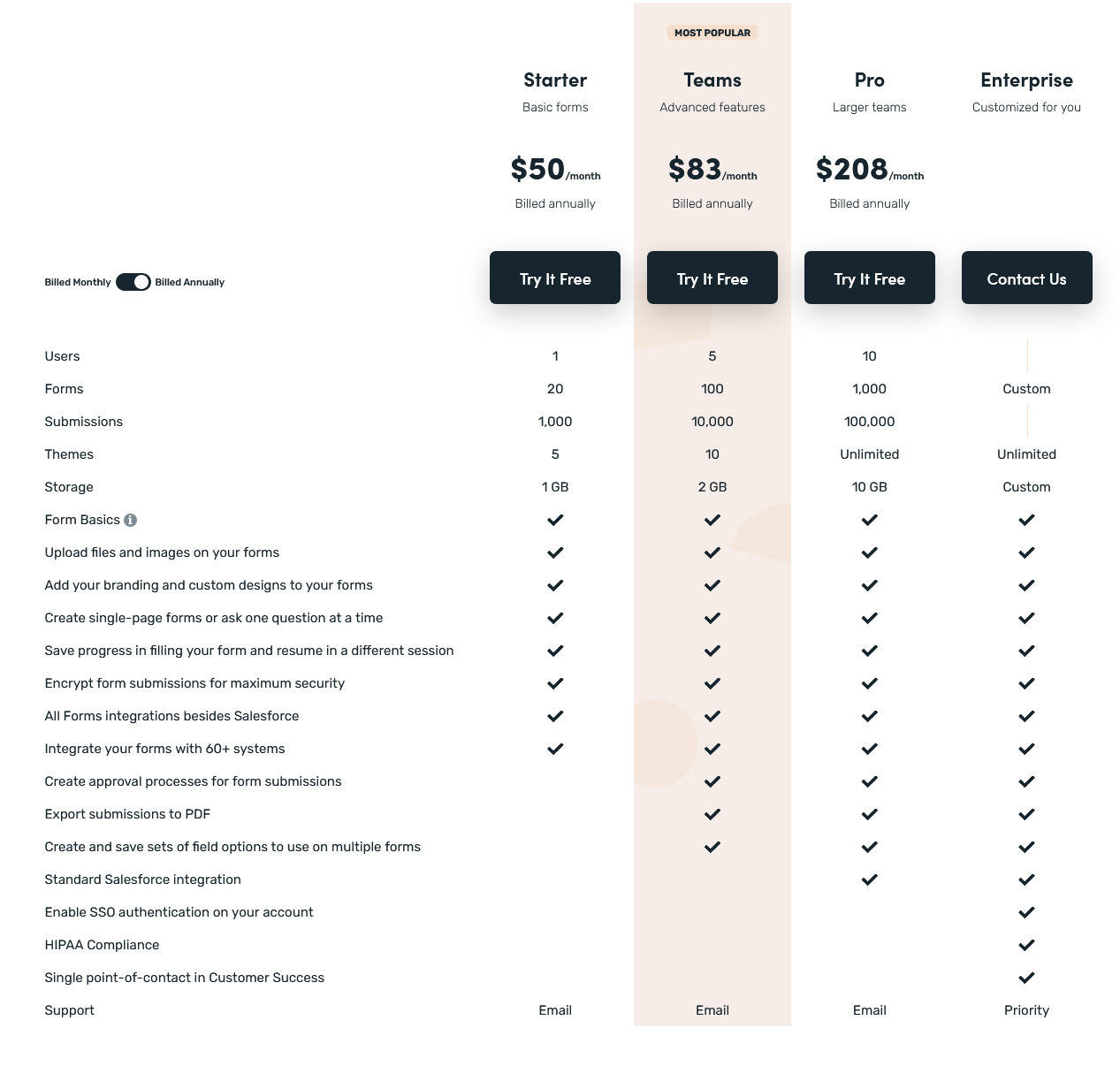 Formstack Pricing, Reviews and Features (July 2021)