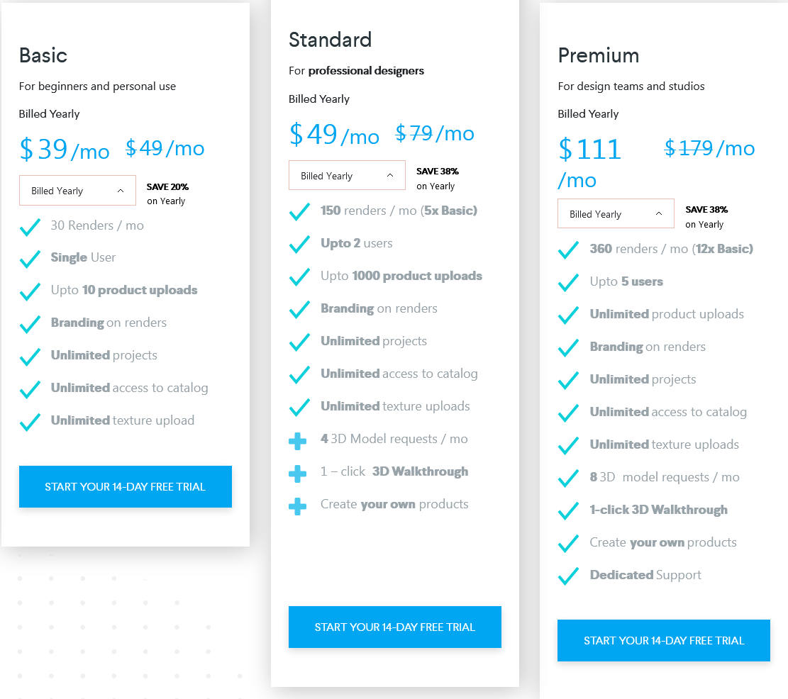 Foyr Neo Pricing, Reviews and Features (August 2021)