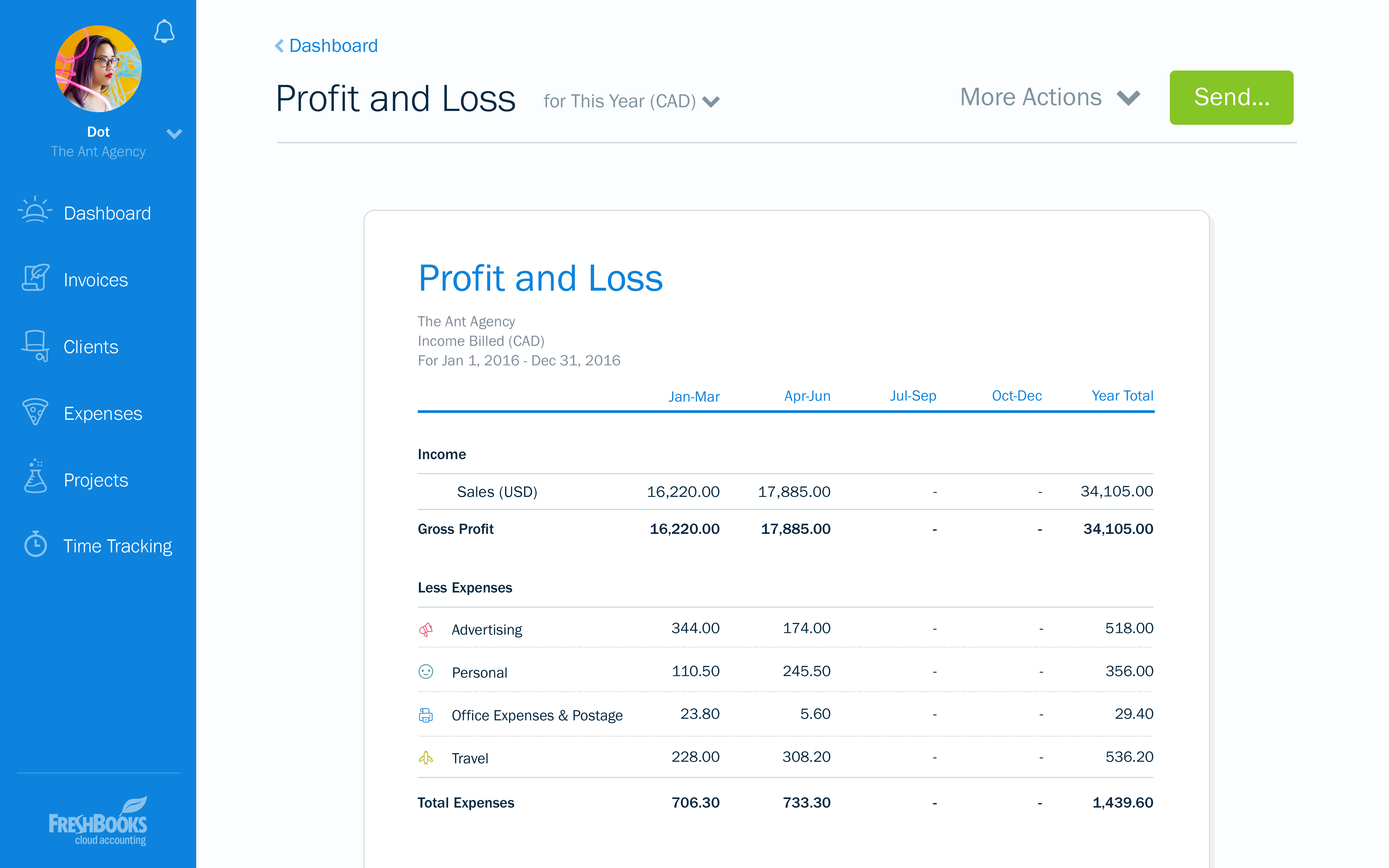 Freshbooks Pricing, Reviews And Features (February 2021) - SaaSworthy.com