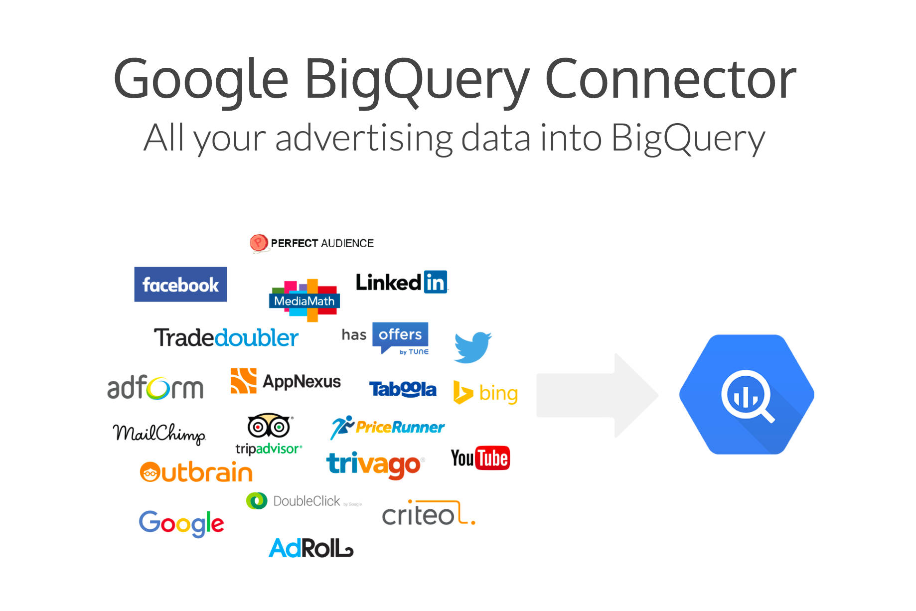 Funnel.io Pricing, Reviews and Features (December 2019)
