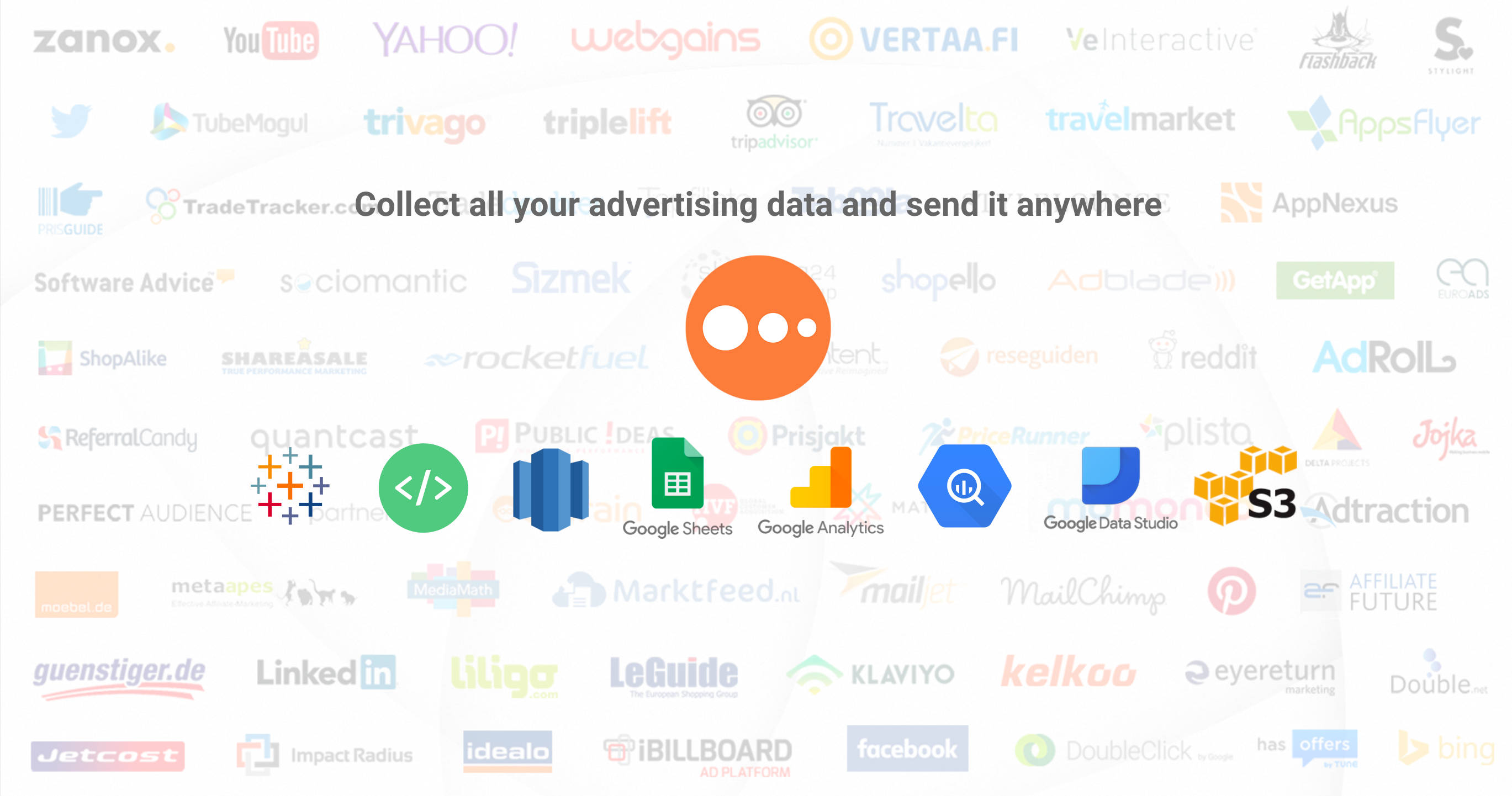 Funnel.io Pricing, Reviews and Features (December 2019)