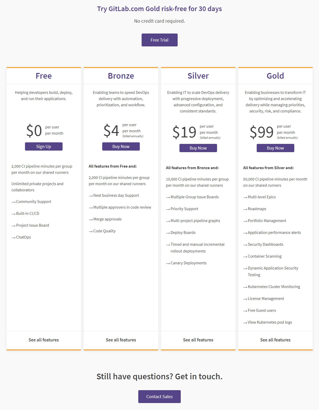 GitLab Pricing Cost And Pricing Plans