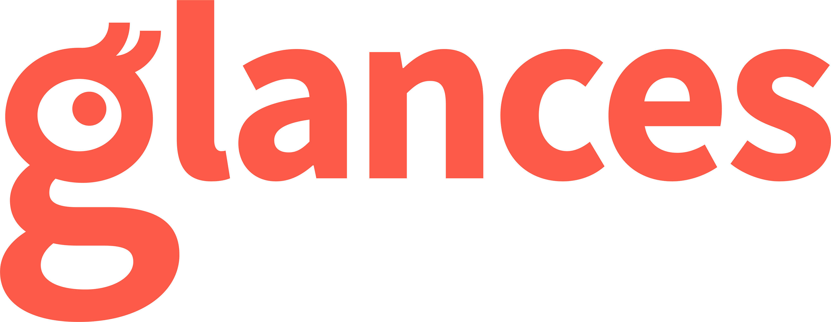 Glances Pricing, Reviews and Features (February 2021)