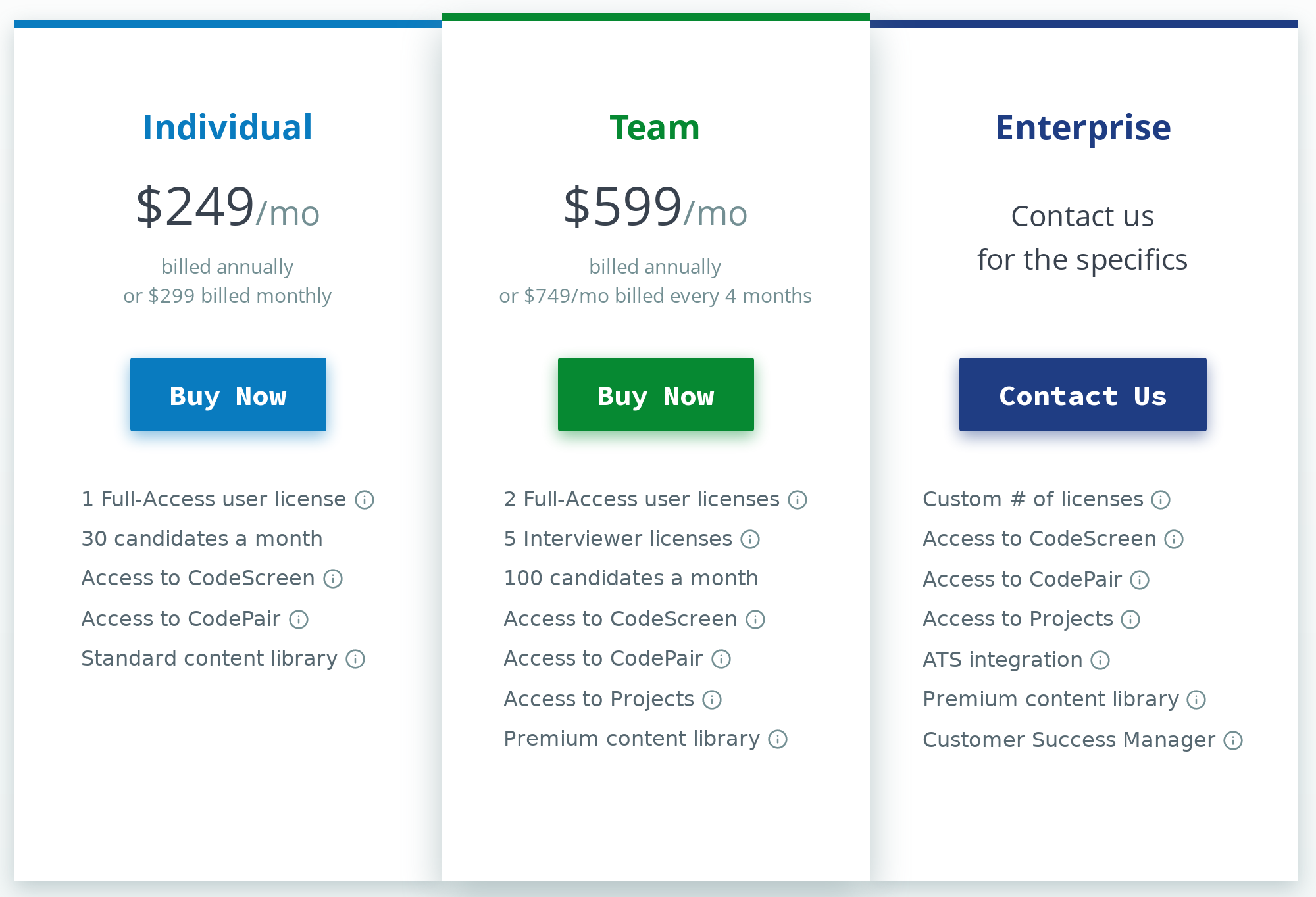 HackerRank Pricing, Reviews and Features (May 2021) - SaaSworthy.com