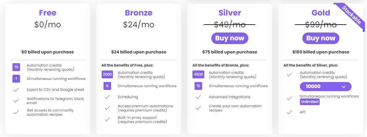 Hexomatic Lifetime Deal Review: Best Work Automation Tool - SaaS Points