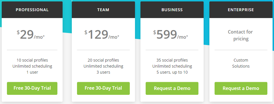 hootsuite pricing 2008