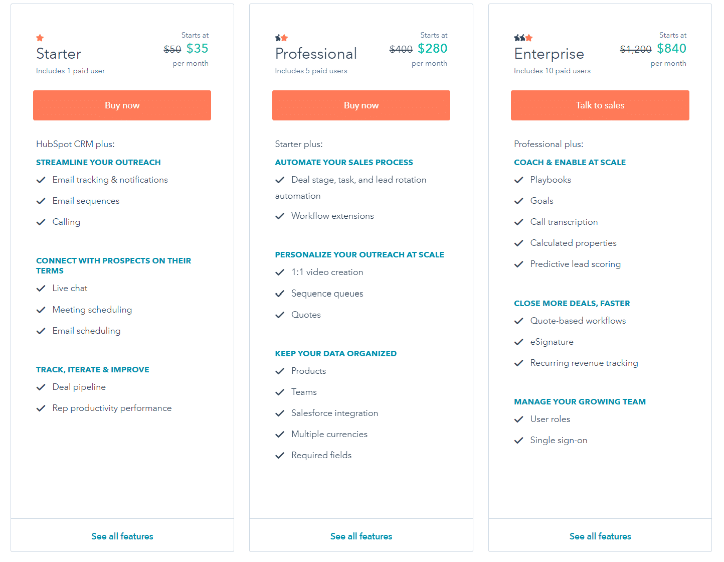 HubSpot CRM Pricing, Reviews and Features (March 2020)